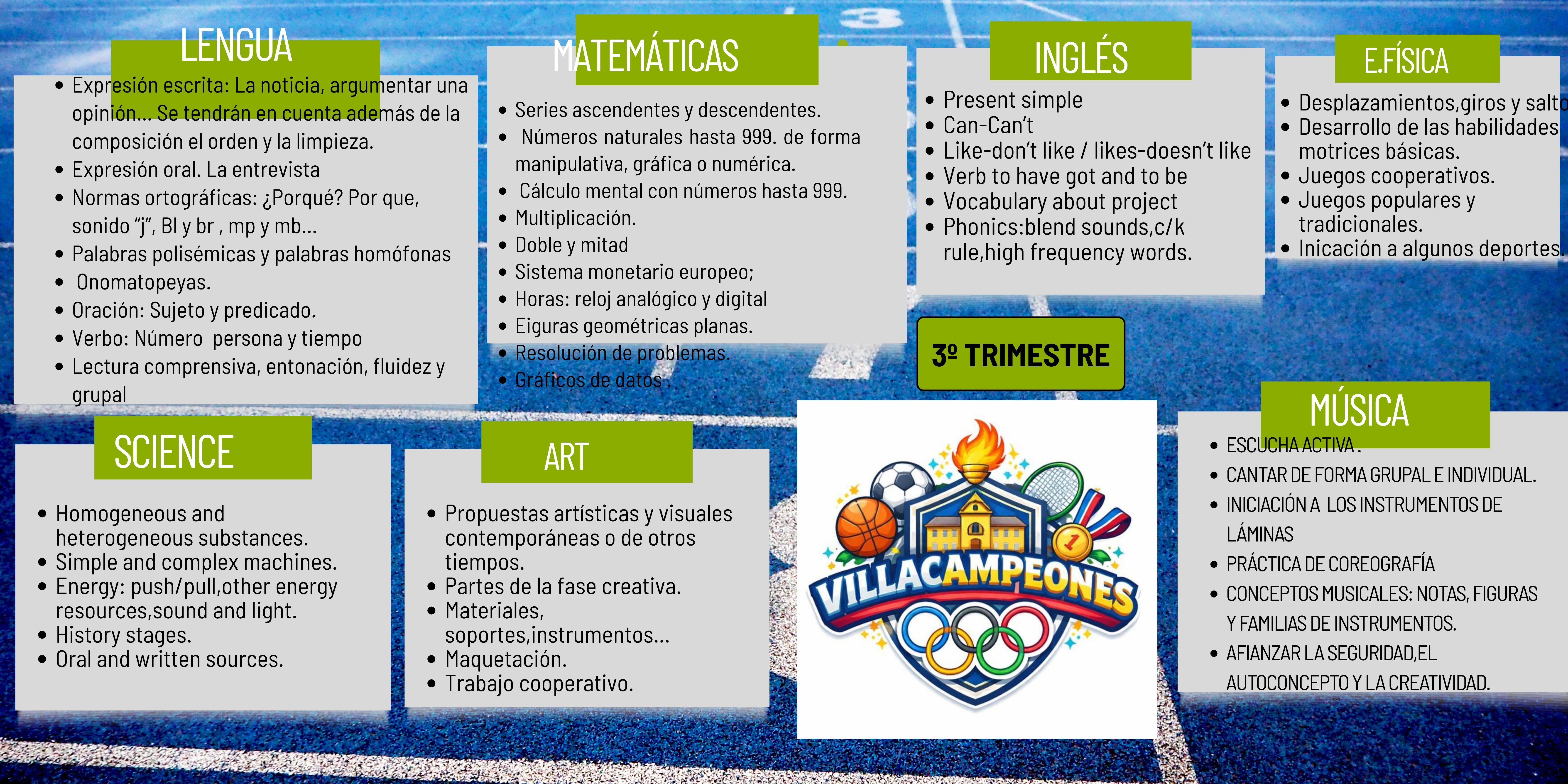Villacampeones. 3º TRIMESTRE. 2º EP 2025/2026